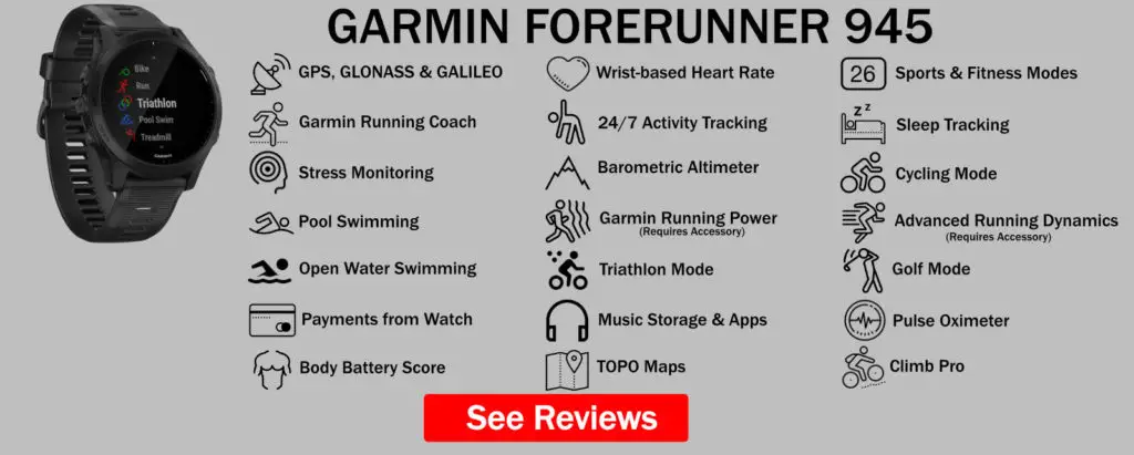 Garmin Forerunner 945 Features Summary