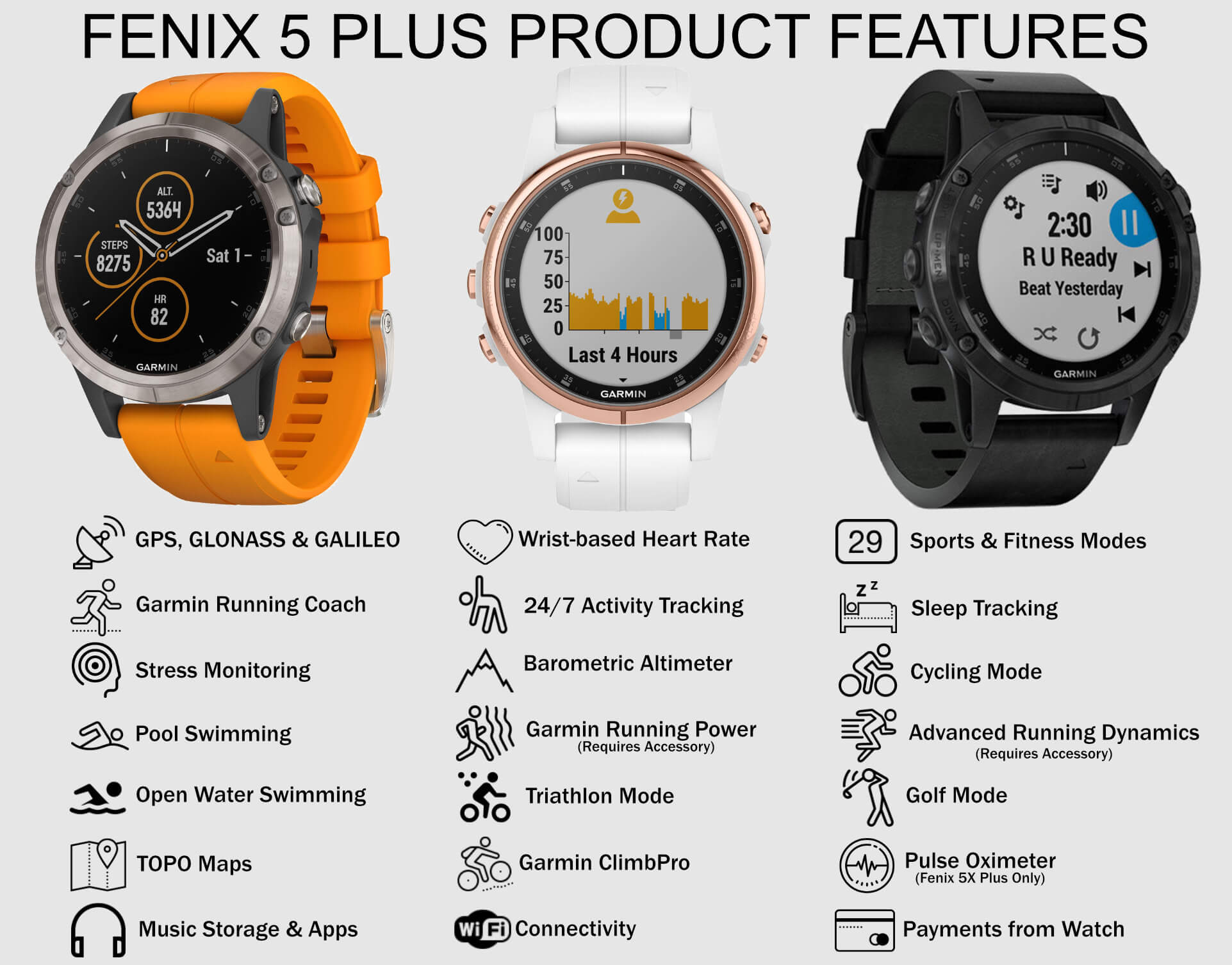 fenix 5 plus software update