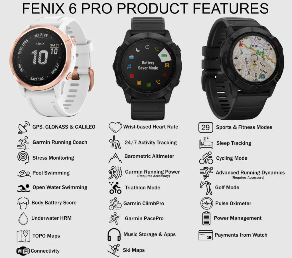 Garmin Fenix 6 Pro Product Features