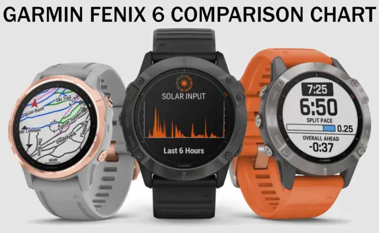 smartwatch bracelet bluetooth
