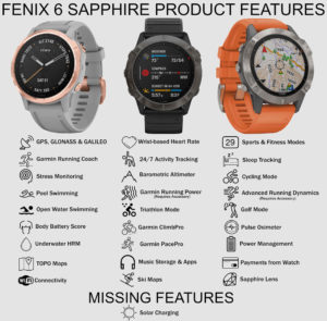 Garmin Fenix 6 Comparison Chart - 5KRunning.com