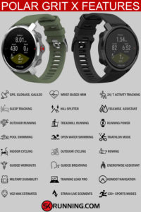 garmin 245 vs polar grit x