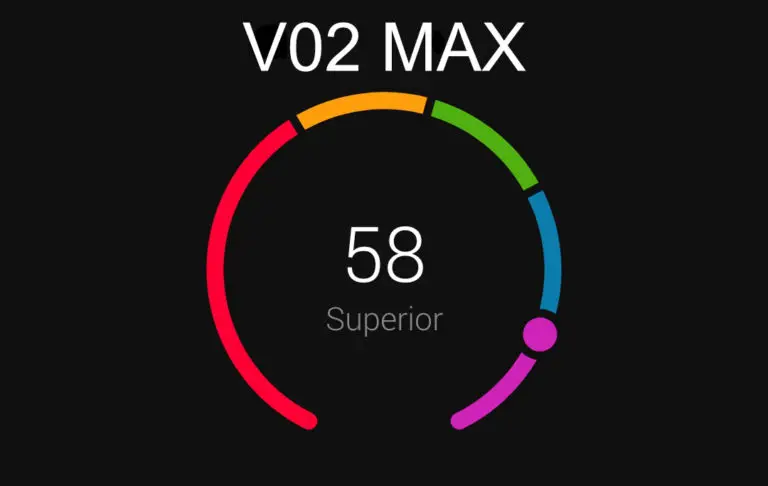 V02 MAX FEATURED IMAGE